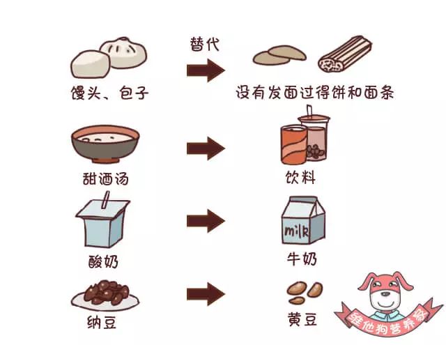 脸色暗沉发黄如何变白护肤,年龄大了皮肤暗黄如何改善