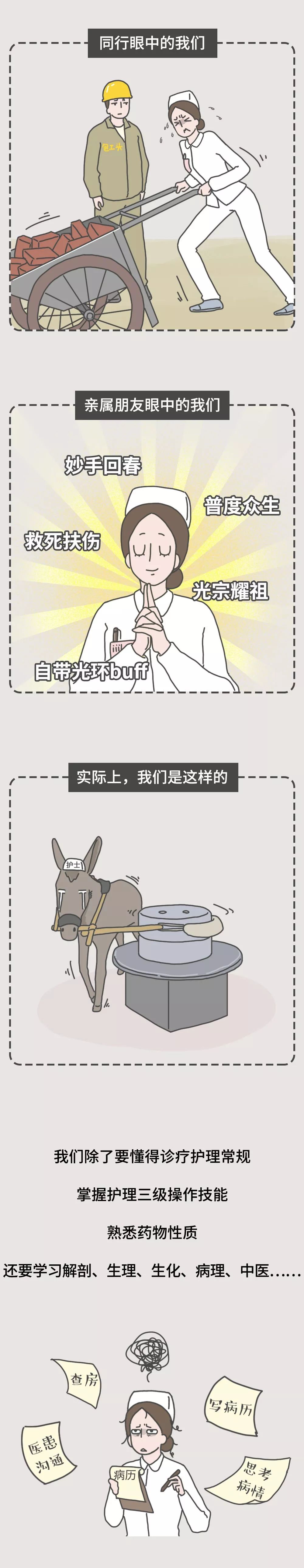 别人问你做什么当护士怎么回复,当护士是怎么当的