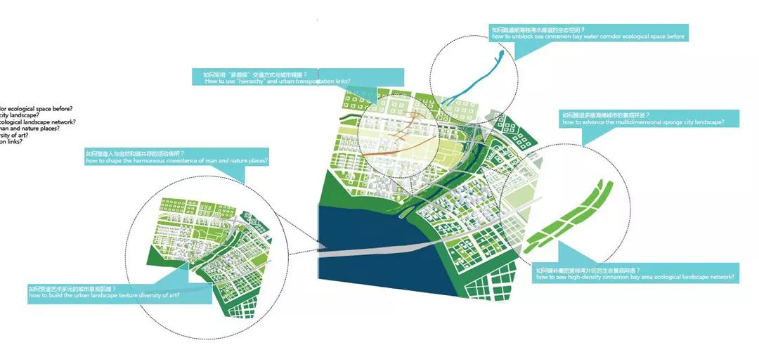 以文明延续文明——专访赛肯思总设计师刘子明