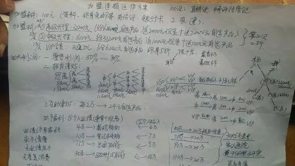 又一家涉嫌传销企业被查,传销骗局保健品产品有哪些