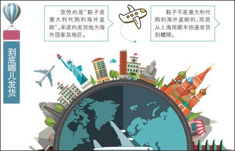 6千多买的海外直邮,海外购物清关的鞋子是正品吗