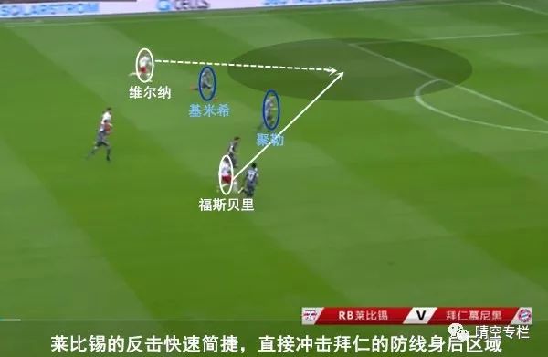 晴空专栏解说,晴空专栏