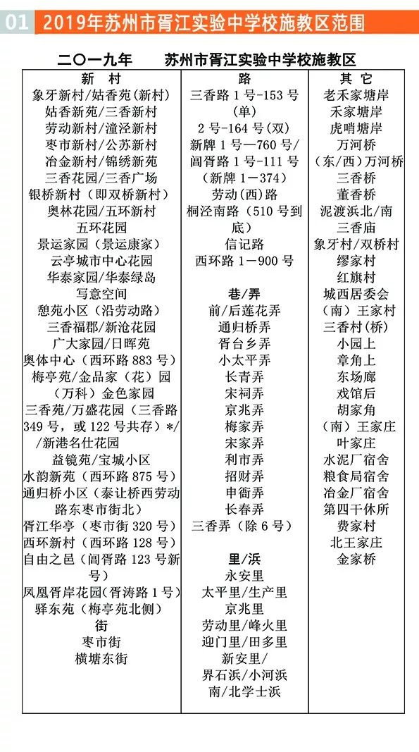 苏州教科院小学划片,苏州小学施教区认定