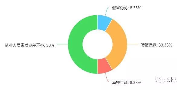 90后美容师的日常,90后上门美容师