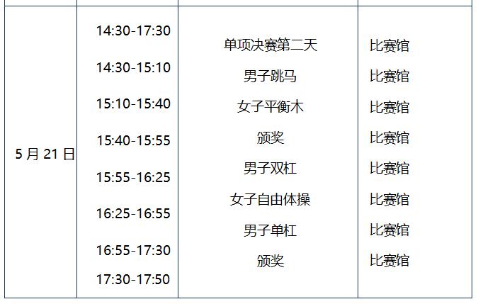 周末有节目了！又有世界级盛宴要来肇庆啦，免费入场，约吗？