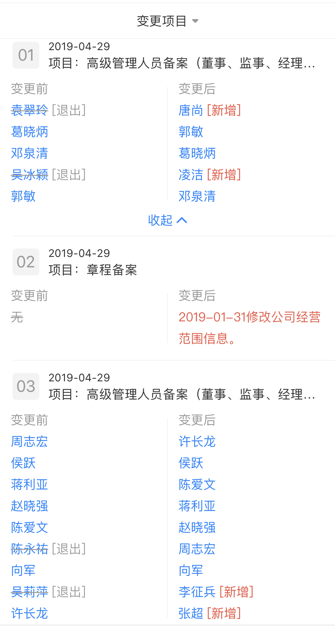 变更分公司经营范围需要什么资料,华天酒店会更名吗