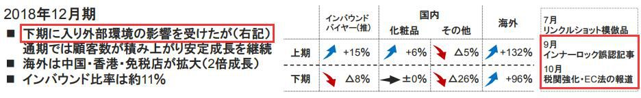 pola日本版和国内版,pola抗衰皮肤管理