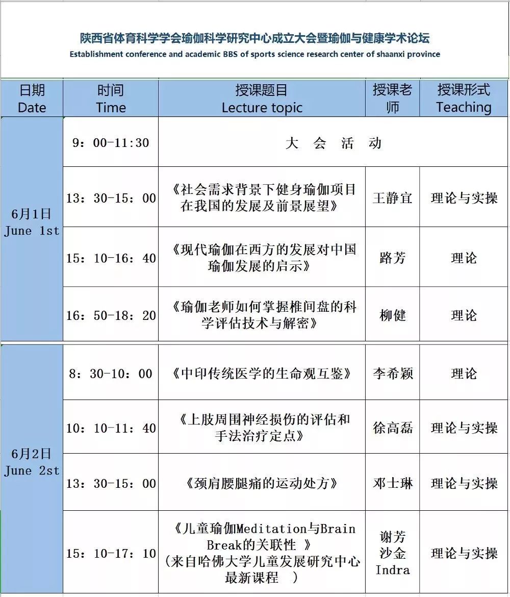 陕西省体育科学学会瑜伽科学研究中心成立暨“瑜伽与健康”学术论坛