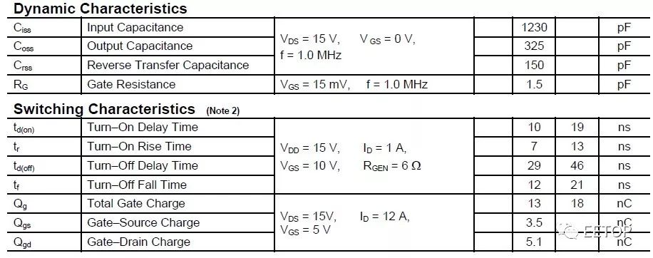 mos管介绍,mos管自激电路