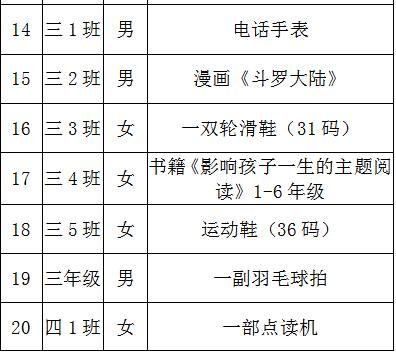@有爱心的你，快来认领微心愿，为留守儿童的爱“填空”