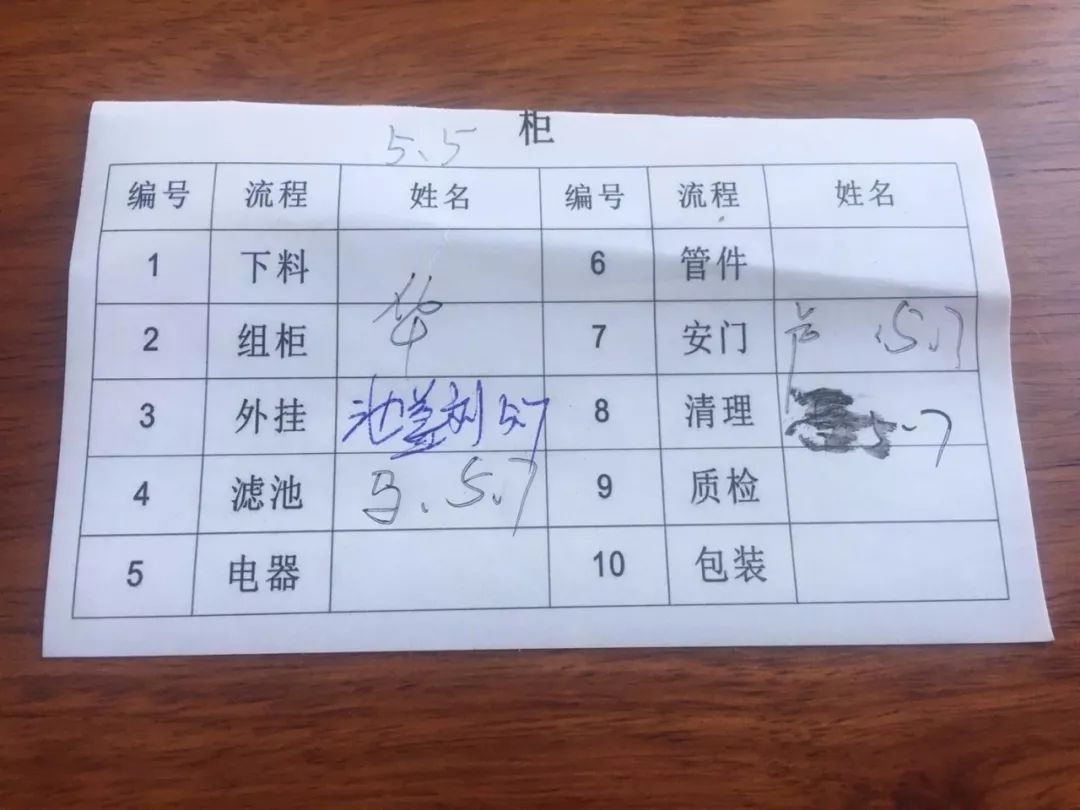 鱼缸生产制造过程,探秘jellycat工厂