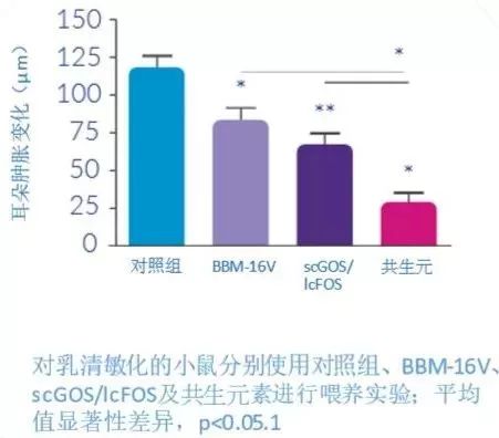 隔壁澳洲上演了被人潮包围的一幕，而这一切和新西兰也息息相关
