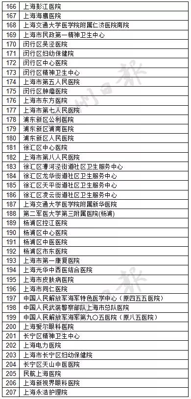 乐清市民卡可以刷自行车吗,乐清市民卡在乐清各医院通用不