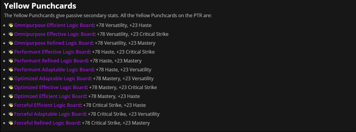 艾萨拉的崛起副本,8.2艾萨拉的崛起