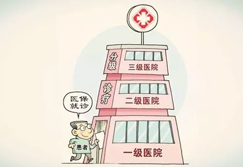 三级转诊最新政策,关于推进分级诊疗制度建设的意见