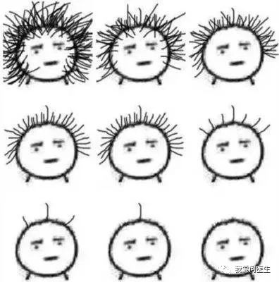 拉发测试法,拉发实验自测视频