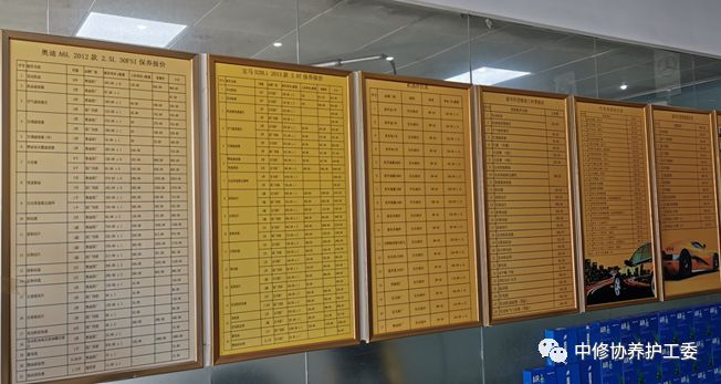 探秘汽车后市场,北京汽车后市场