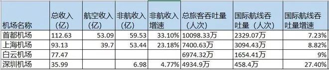 茅台垄断性,堪比茅台毛利率的十强公司