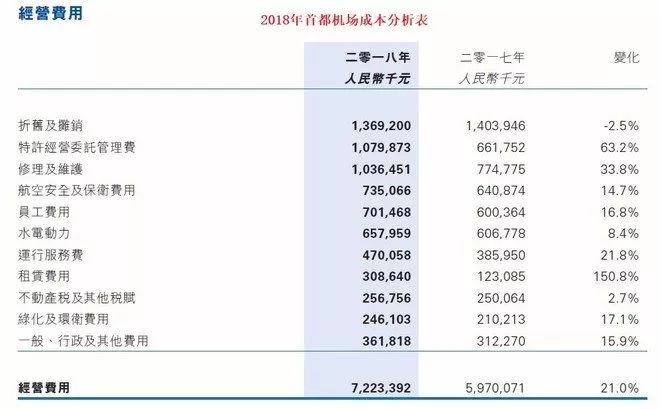 现在比茅台还贵的行业,媲美茅台稀缺性产品