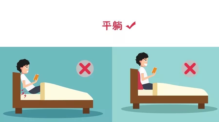 治疗腰突的药能一直吃吗,卧床治腰突最好方法