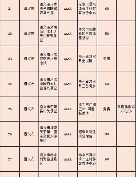 常州人的身份证,在常州办理身份证要花多少钱