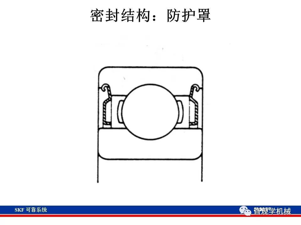 skf杞存壙鍨嬪綍璁茶В,skf杞存壙鍩虹鐭ヨ瘑