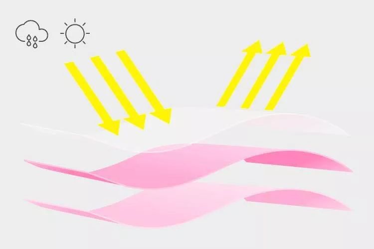 不惧台风的雨伞,无惧风雨的摩托车雨衣