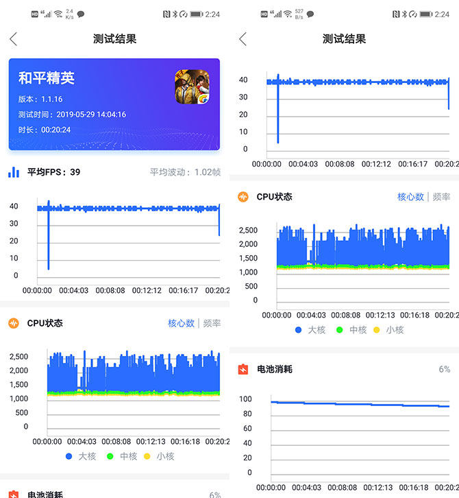 荣耀20Pro测评,荣耀20pro详细测评视频