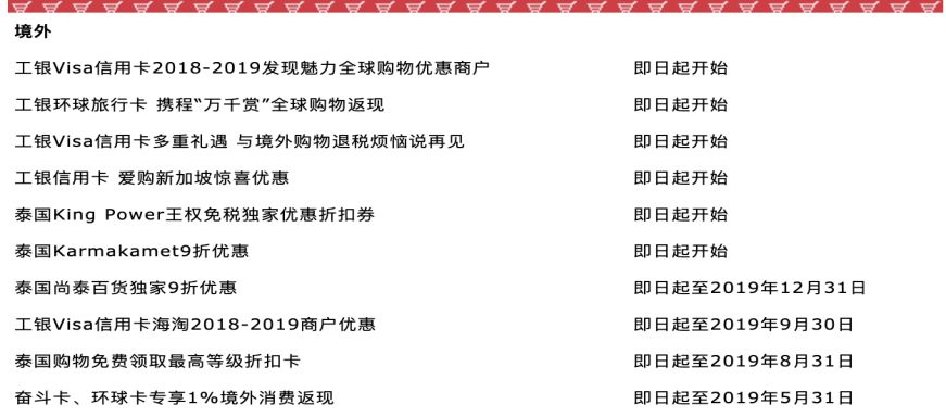 海淘折扣活动,海淘折扣季攻略