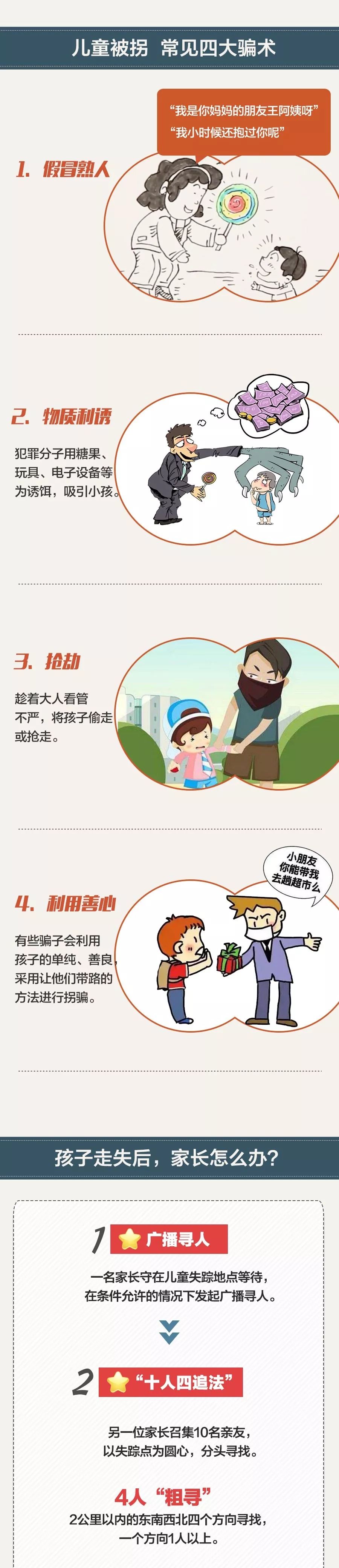 3岁女童独自离开，父母急坏！视频拍下这一幕，让人直冒冷汗……