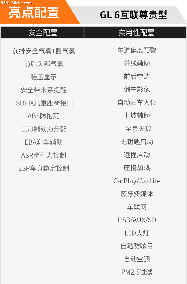 10万左右gl6,新gl6哪款值得买