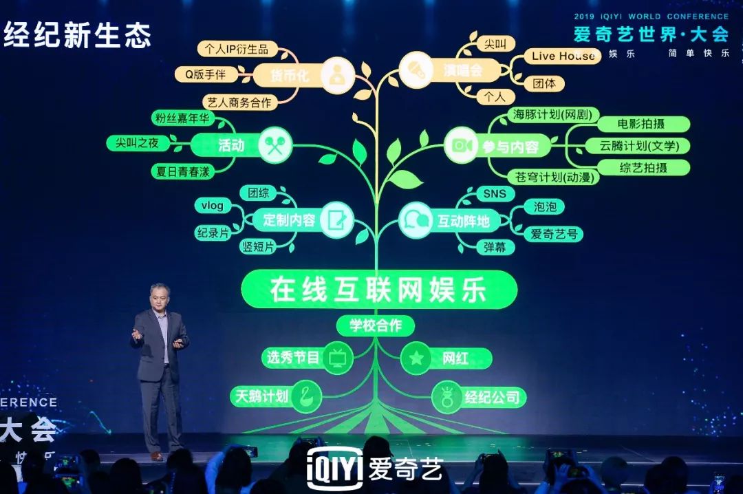 爱奇艺解密综艺,爱奇艺三大网剧