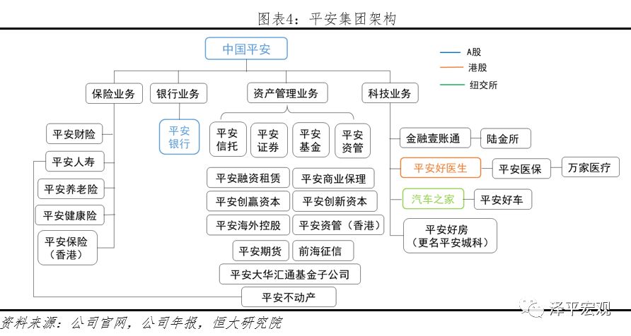 解码国家安全主要学什么,平安综合金融转型