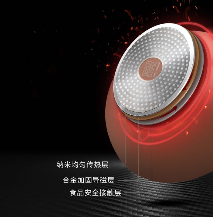 什么锅最好用不粘锅测评,十大建议买的不粘锅