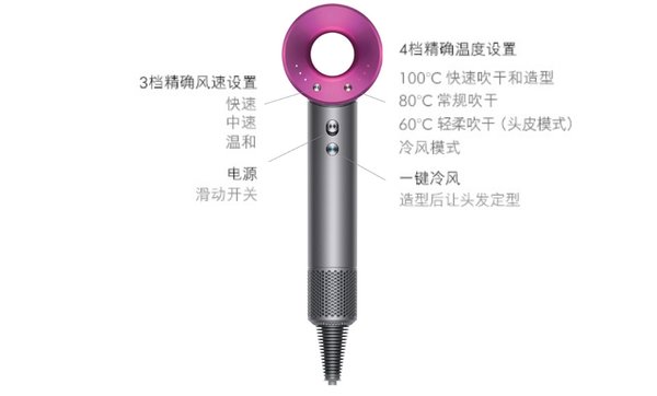 团购的戴森吹风机699是正品吗,戴森吹风机99元直播