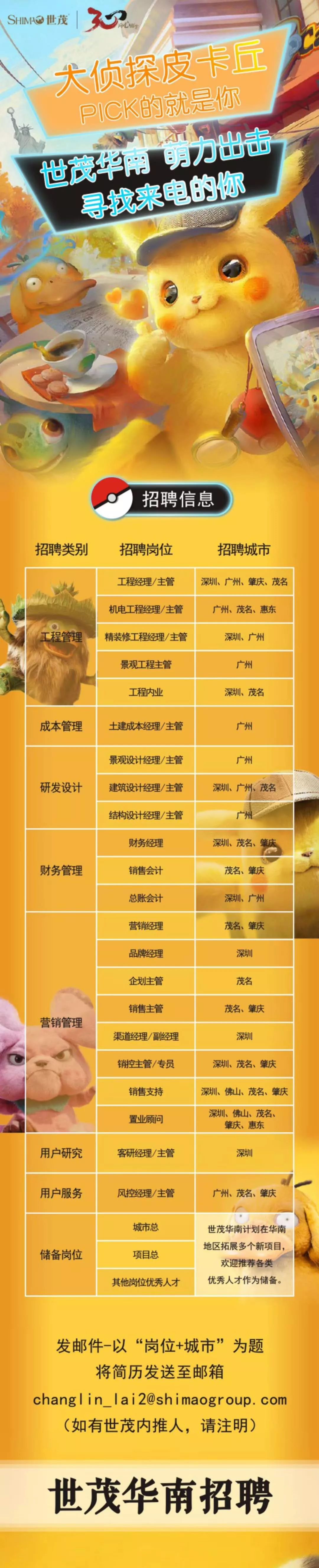 「“粽”有好职位」万科、融创、福晟、世茂、新城、中南，50强高薪岗让人眼花缭乱