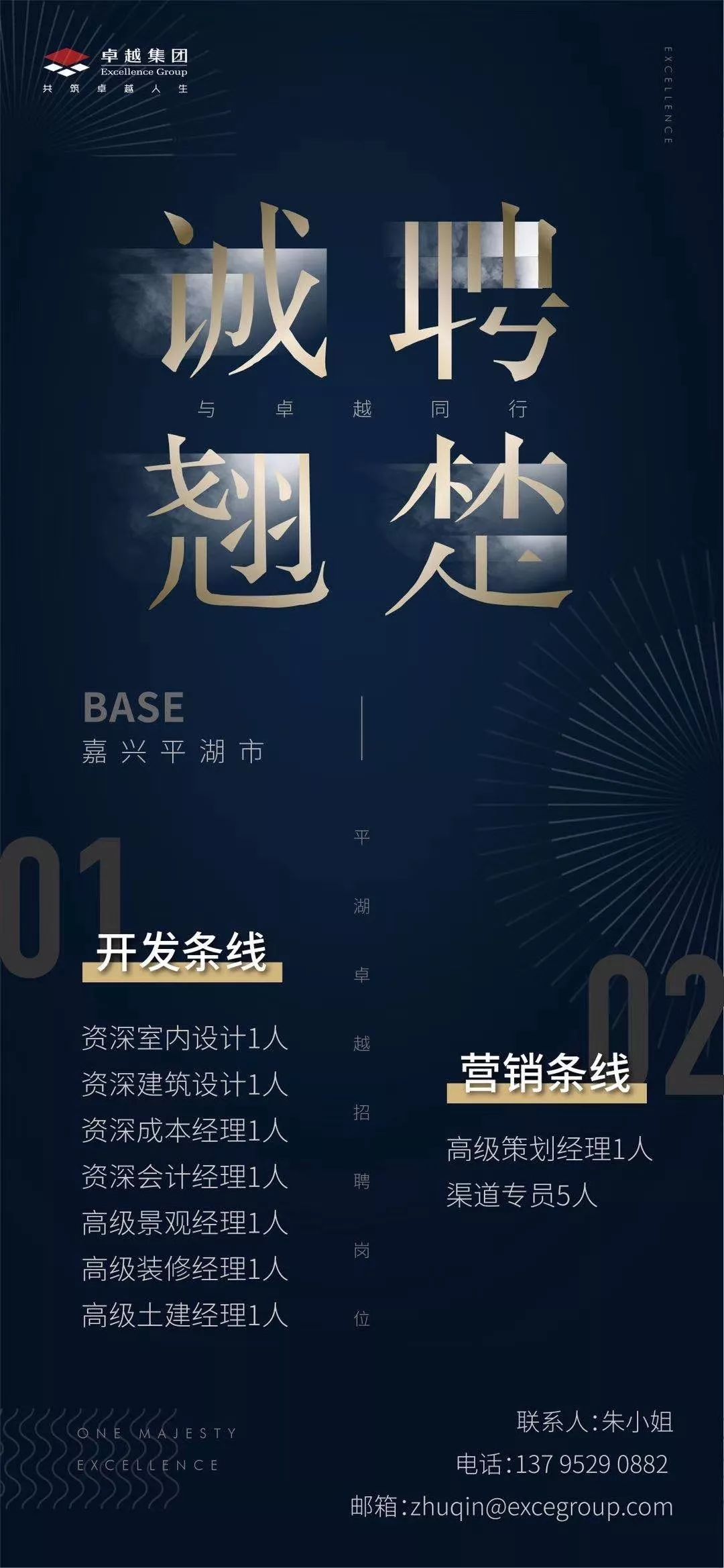 「“粽”有好职位」万科、融创、福晟、世茂、新城、中南，50强高薪岗让人眼花缭乱