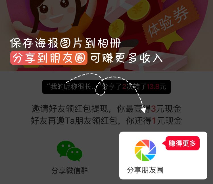 来，这是一篇耗费百万RMB的红包活动复盘