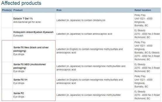 被下架眼药水,网红眼药水最新事件