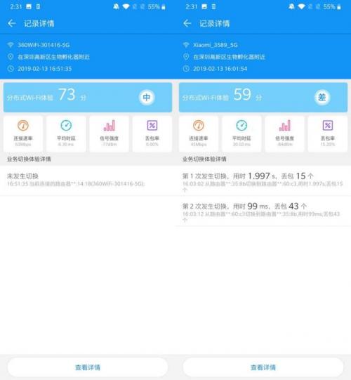 360安全路由器2v4是千兆路由器吗,360路由器与小米路由器相比哪个好