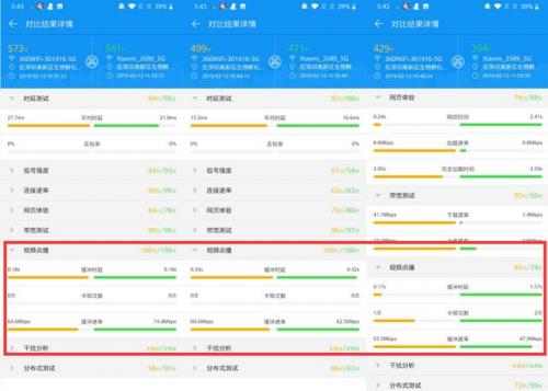 360安全路由器2v4是千兆路由器吗,360路由器与小米路由器相比哪个好
