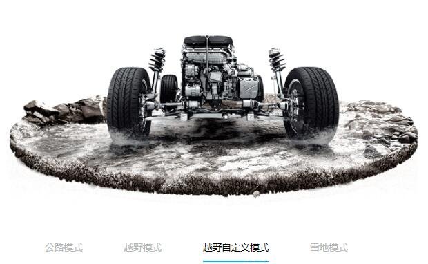 大众途昂和大众途昂x对比,大众途昂跟大众途昂x