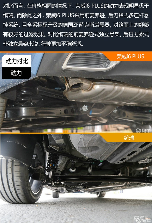 荣威i6对比荣威360plus,荣威i6对比吉利博瑞