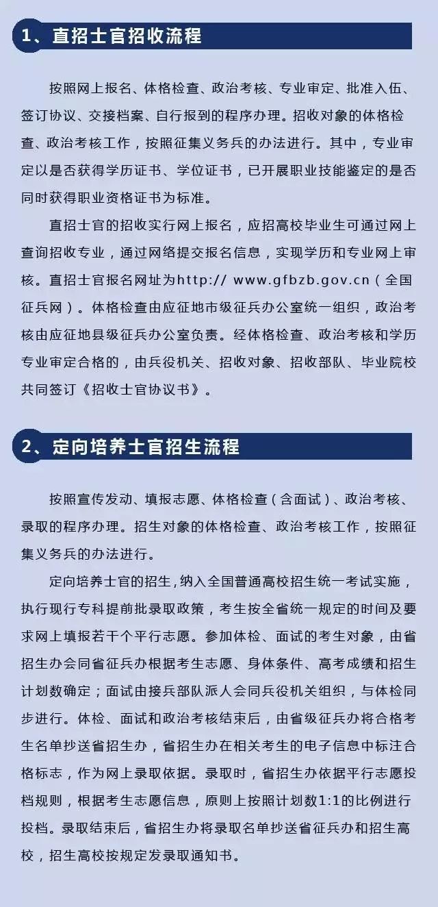 菏泽征兵女兵什么时间报名,平顶山女兵征兵最新政策