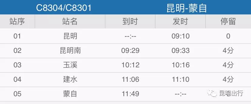 玉溪至甘庄高铁,玉溪至长沙动车