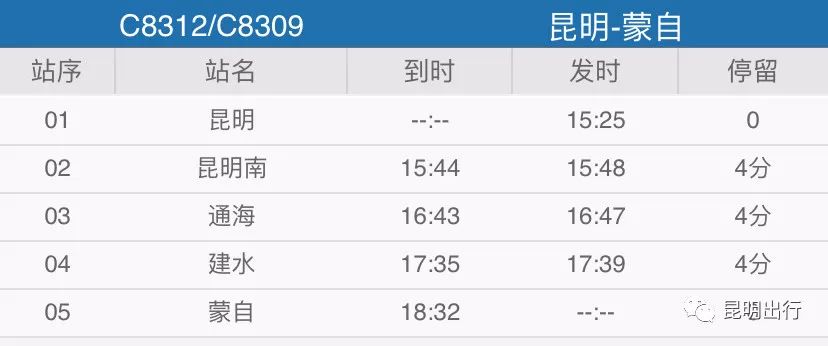 玉溪至甘庄高铁,玉溪至长沙动车