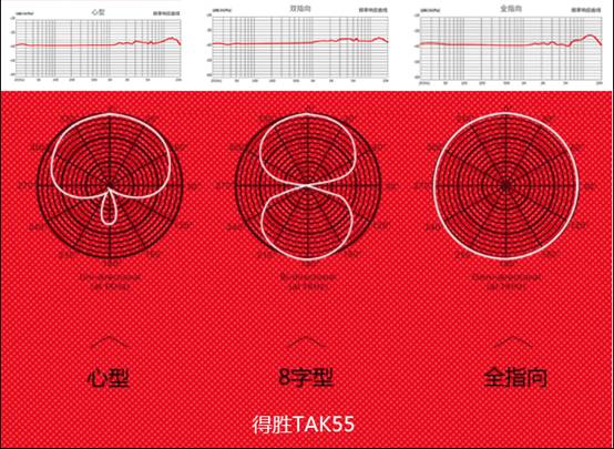 takstar得胜tak55麦克风,得胜tak55麦克风效果视频