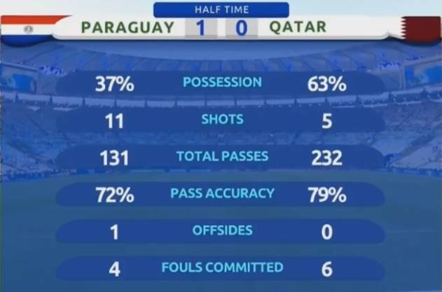 2019美洲杯卡塔尔vs阿根廷,美洲杯卡塔尔