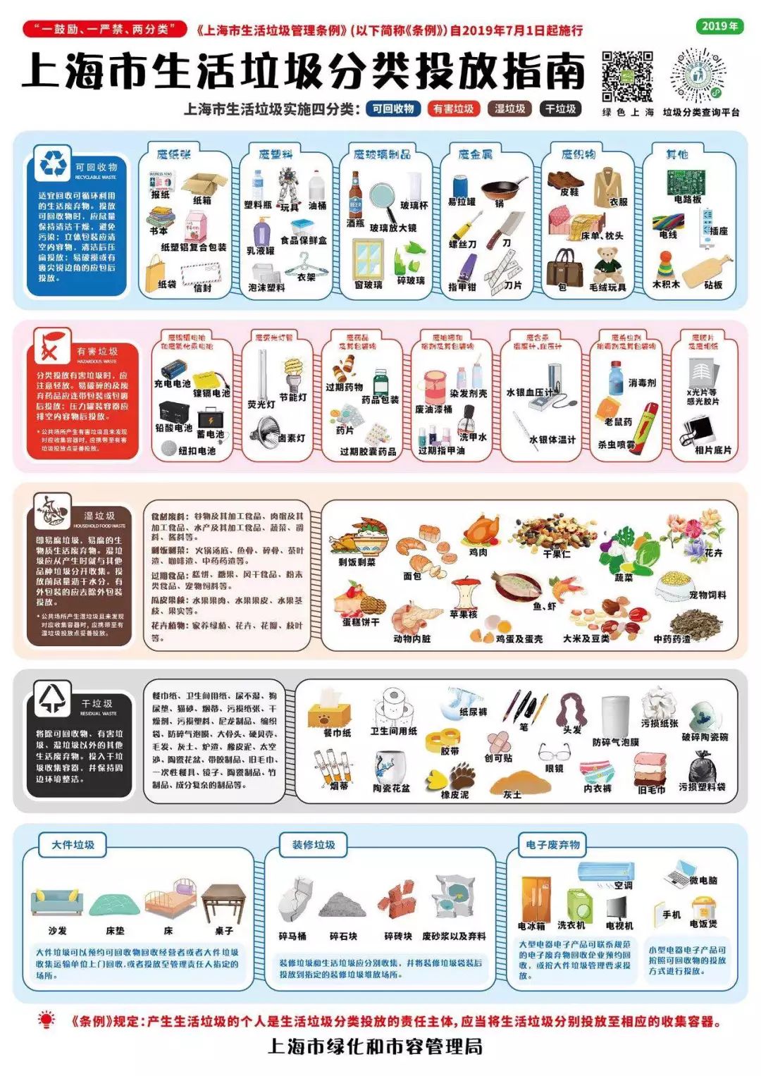 柜内除湿器的除湿方法有哪些,柜内除湿的方法