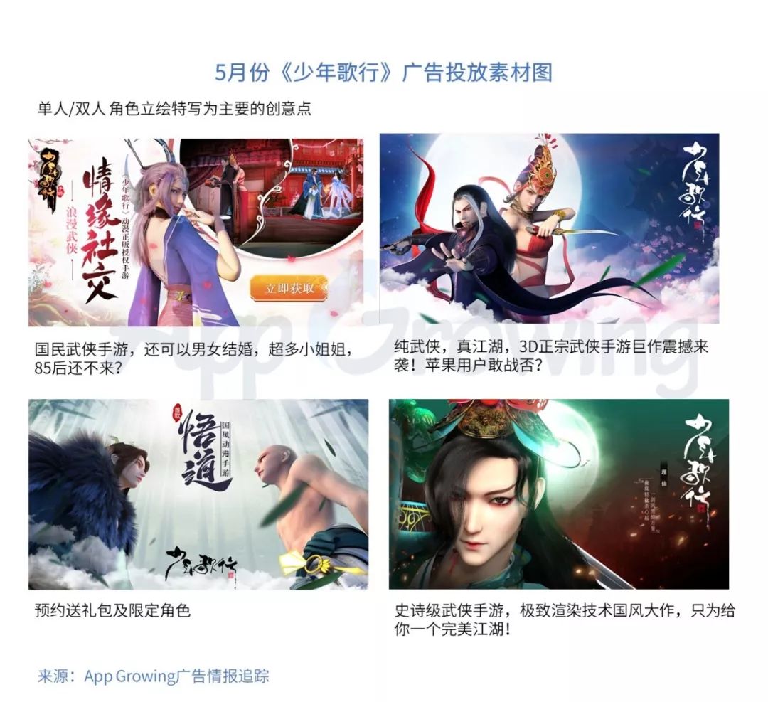 2020年5月手游市场分析报告,5月份销售市场怎么样